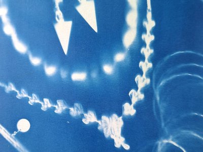 Re/Collection: A Journey of Archiving through Memory Mapping, Photography & Print-making